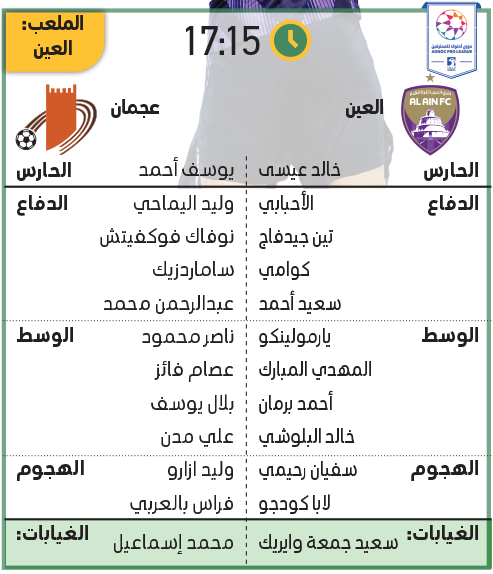 العين يريد إسعاد جماهيره على حساب «البرتقالي» 3 355674 EY 27 01 2023 p272