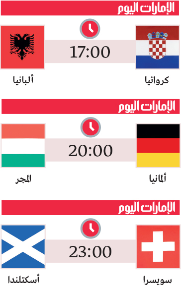 كرواتيا تطلب الحياة في «مجموعة الموت» 3 395873 EY 19 06 2024 p23