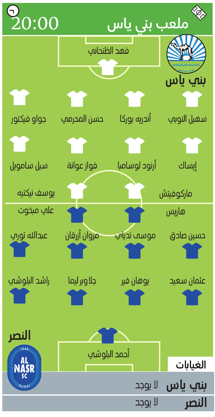 مباراة دبا الحصن والوصل