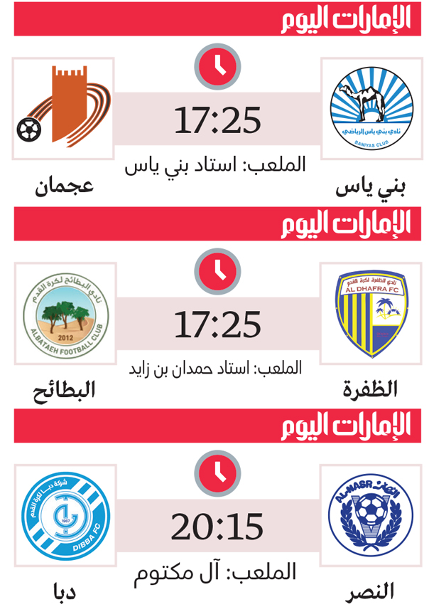 النصر يستقبل دبا بحثاً عن «مصالحة جمهوره» 3 436055 EY 26 09 2025 p25