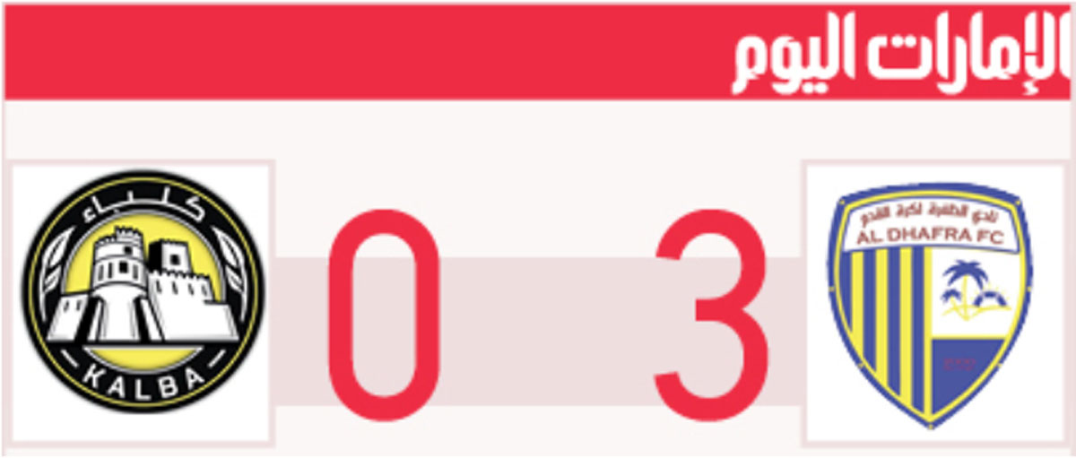 مدرب الظفرة: أريد أن يستمتع الجمهور بما نقدمه من كرة ممتعة